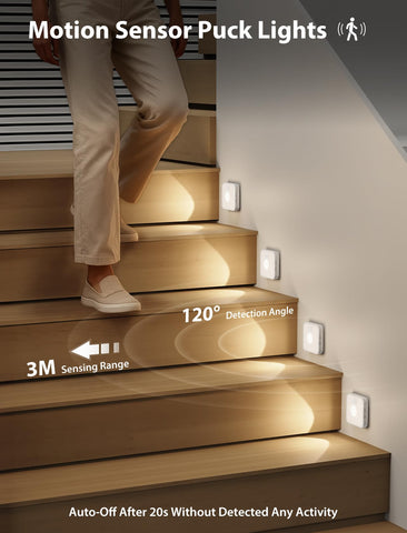 GBEAST motion sensor indoor light activates on movement for hands-free use.