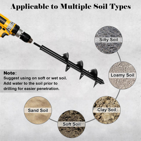 GBekery auger drill bit works in soft soil, sand, and clay for efficient digging