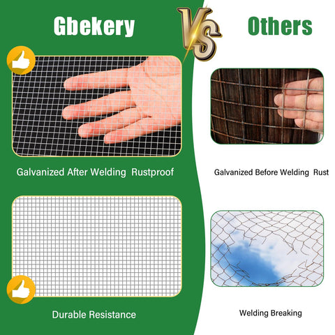 Gbekery hardware cloth used as chicken coop fencing to deter small animals.