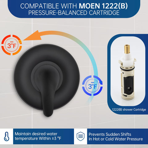 GCBCRIT ABS trim material emphasizes durability for daily shower use