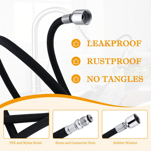 Gcbcrit nylon-wrapped hose provides durable performance in kitchens