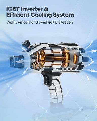 GCCSJ welder with 6-variable current settings for flexibility