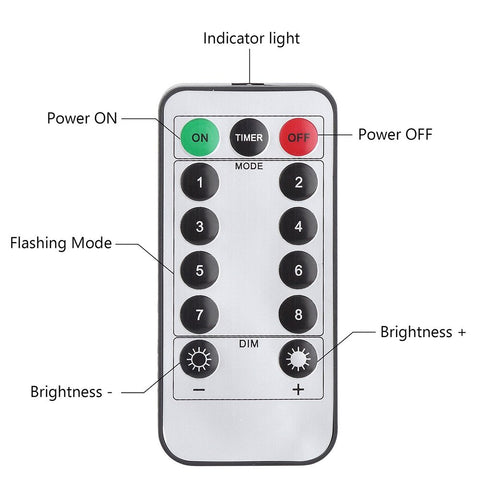 GDEALER ideal for weddings or celebrations lighting.