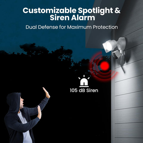 gdend weatherproof IP65 rating withstands rain and cold for year-round monitoring.