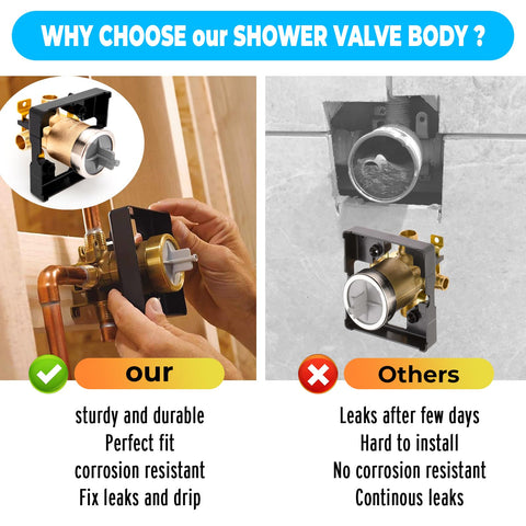 GDLIN solid brass valve body—rust-resistant and durable for long-term use.