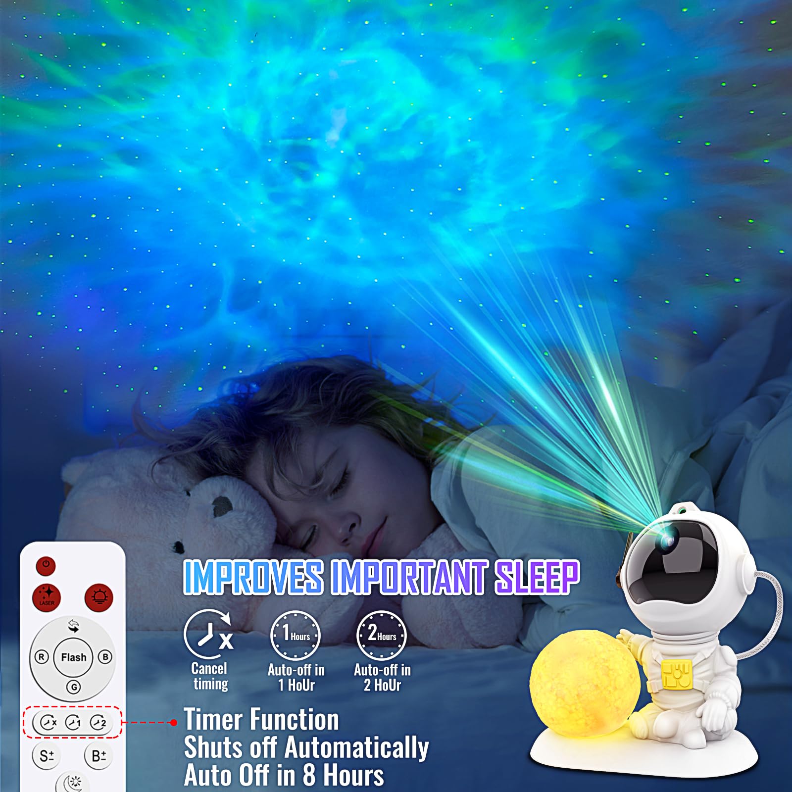 GDNZDUTS Astronaut Galaxy Projector 360-degree rotation for flexible projection angles.