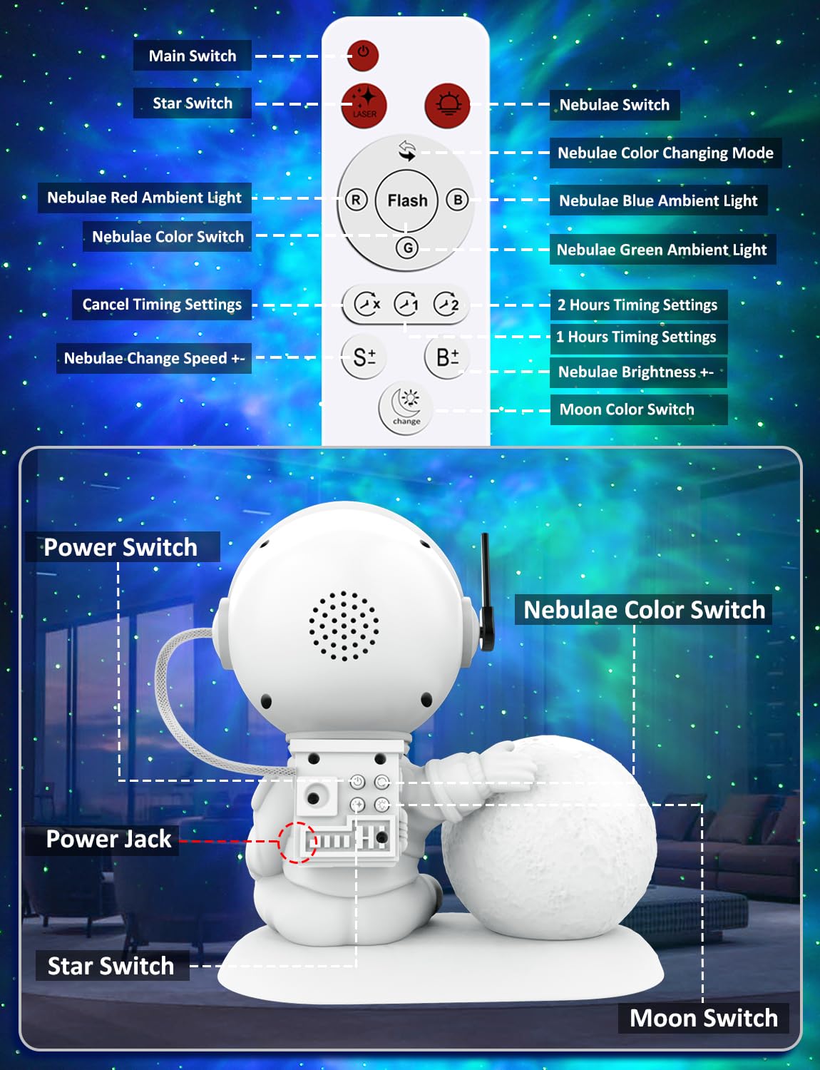GDNZDUTS Astronaut Galaxy Projector ideal for kids rooms and creative spaces.