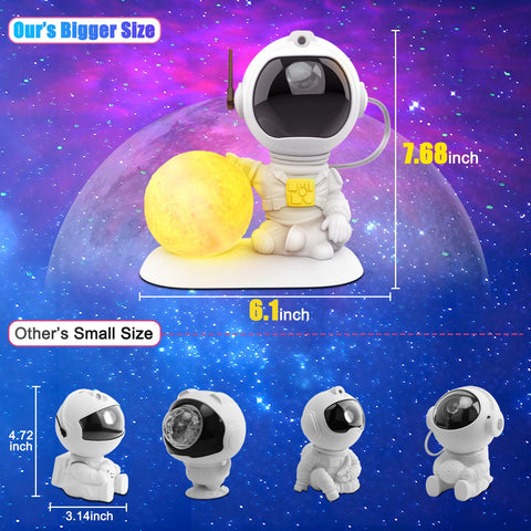 GDNZDUTS Astronaut Galaxy Projector nebula projection on walls and ceilings.