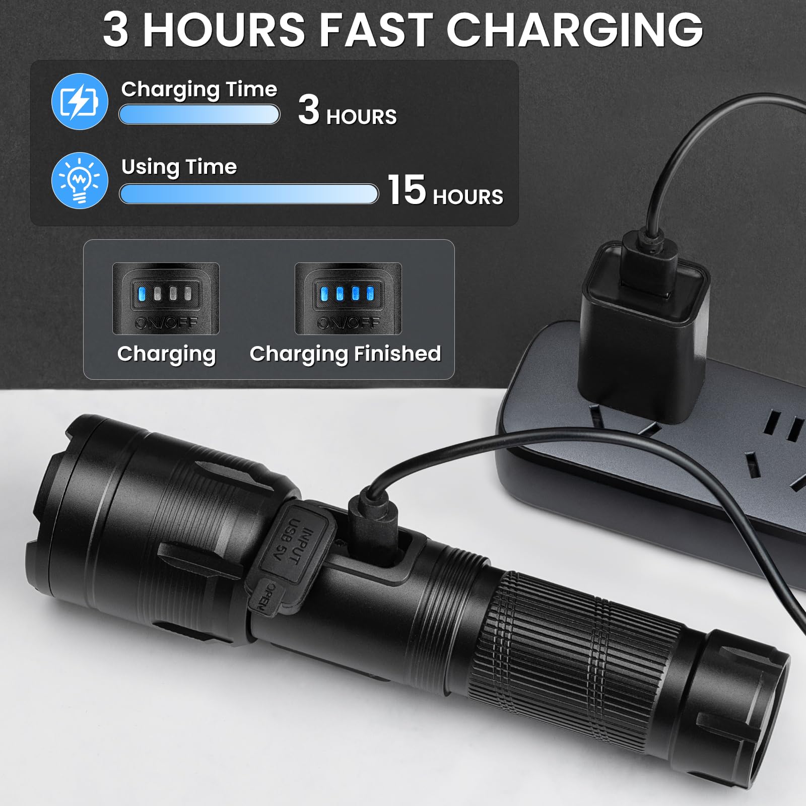 GDPLUS seven-mode flashlight offering versatile lighting options