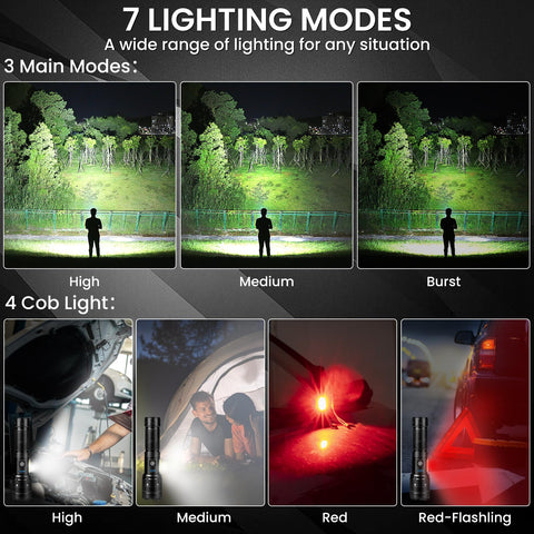 GDPLUS adjustable beam for focused or wide illumination