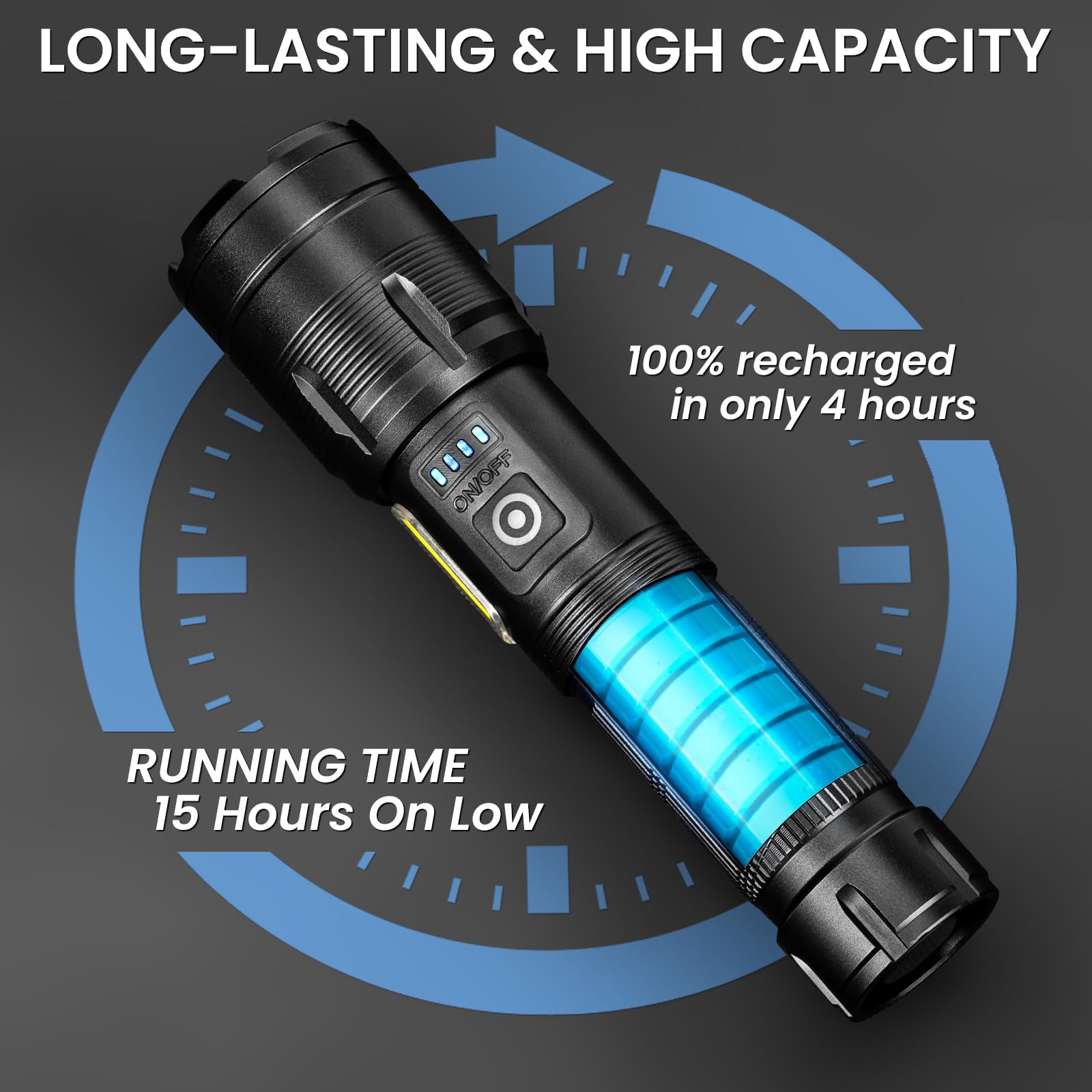 GDPLUS fast charge feature speeds up re-use during trips