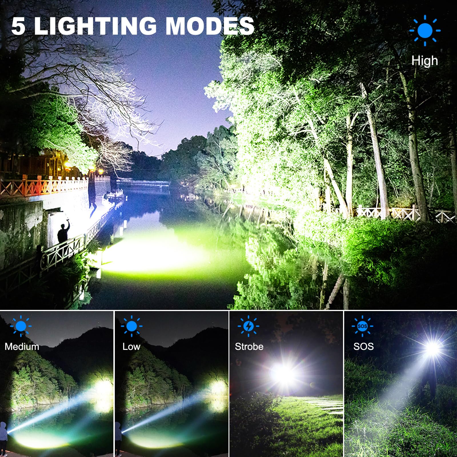 GDPLUS IPX6 waterproof design withstands rain and snow