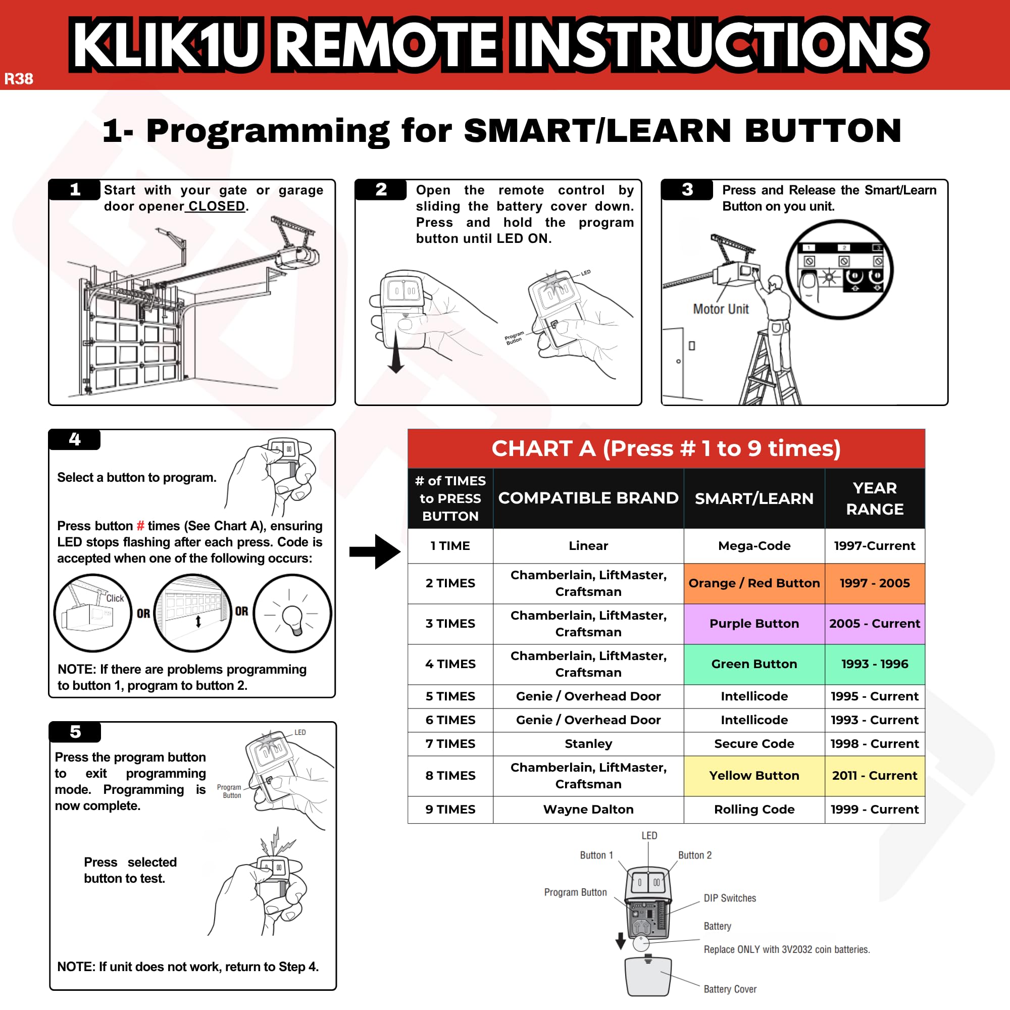 GDR PRO 2X remote dip-switch setup illustration for easy programming.