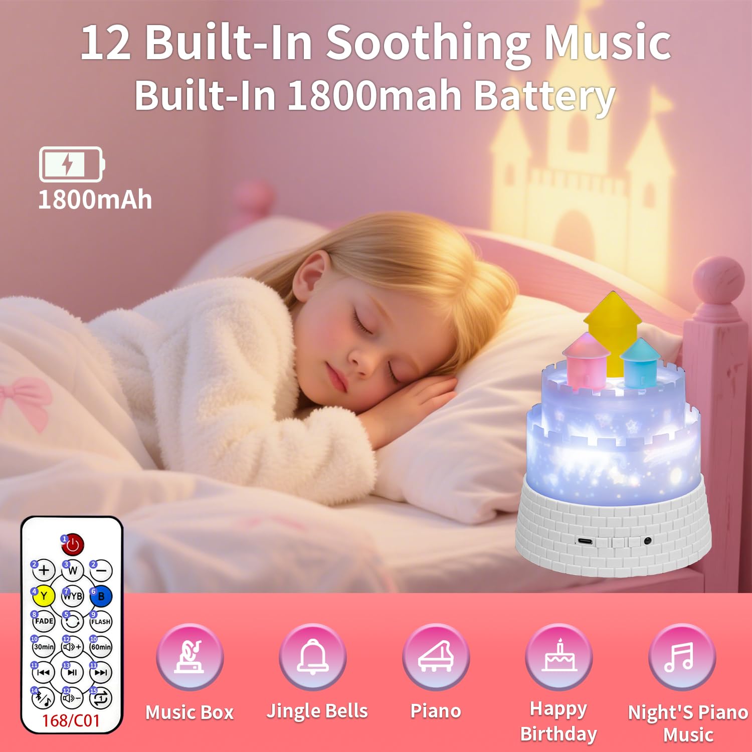 GDSZBYSM Kids night light in castle shape projecting soft patterns on walls.