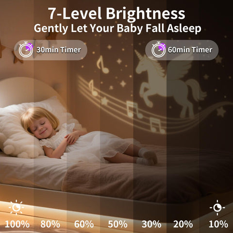 GDSZBYSM Unicorn projector music box delivering enchanting visuals and tunes.