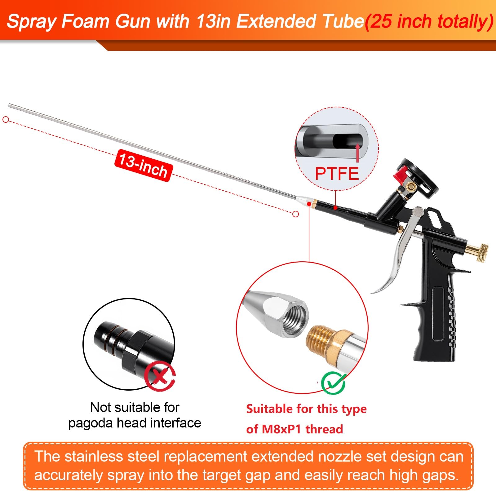GDUSMCN bottle-mouth adapter ensures secure PU foam can attachment