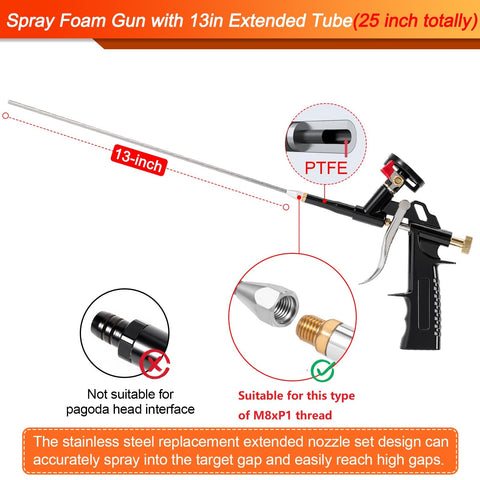 GDUSMCN bottle-mouth adapter ensures secure PU foam can attachment