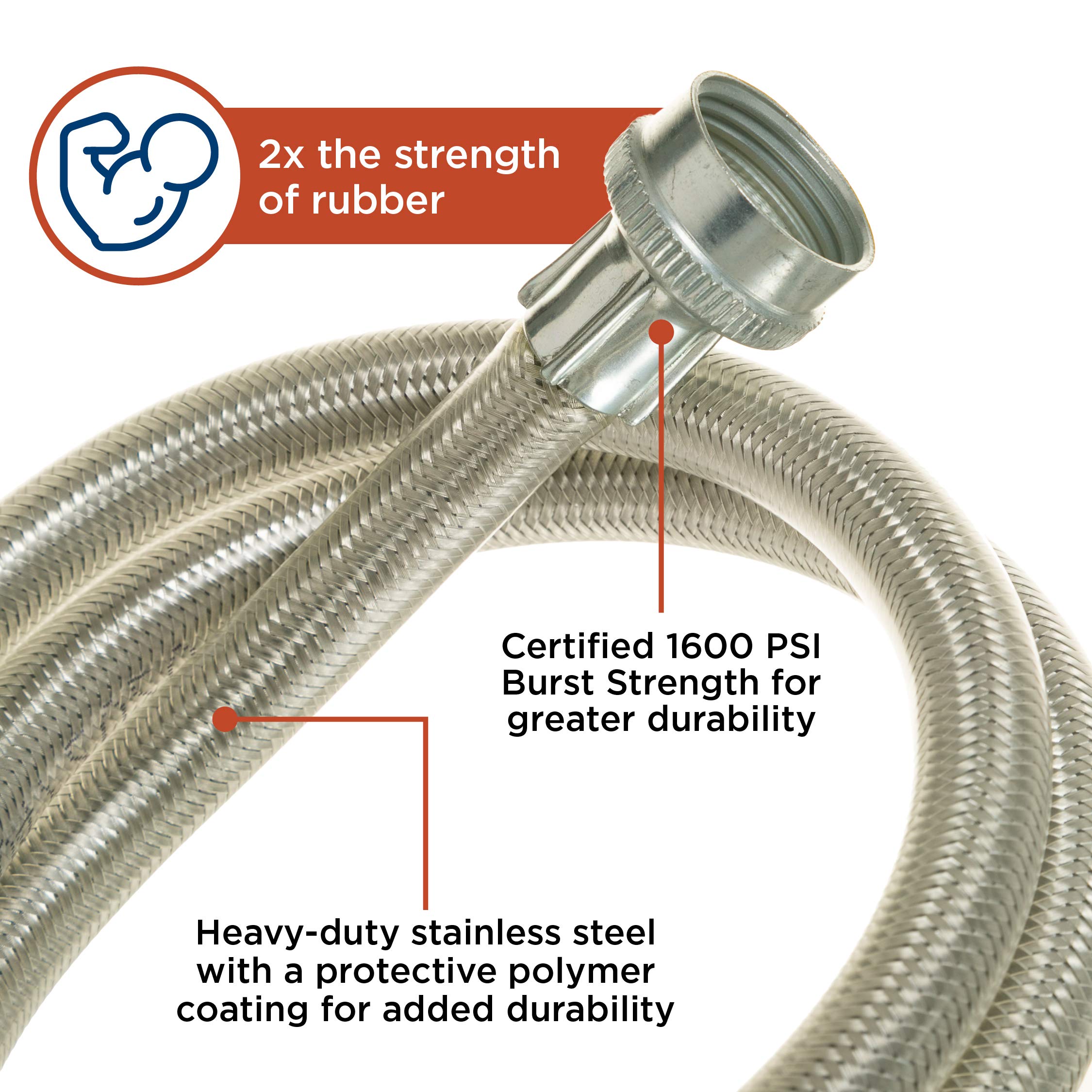 GE hose with 1600 psi burst strength for burst-resistant performance
