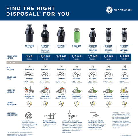 GE Disposall non-corded design keeps counters clear.