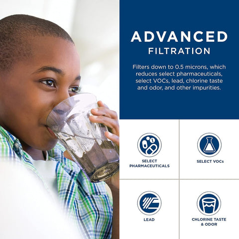 GE FQK1K NSF certification for independent performance and safety