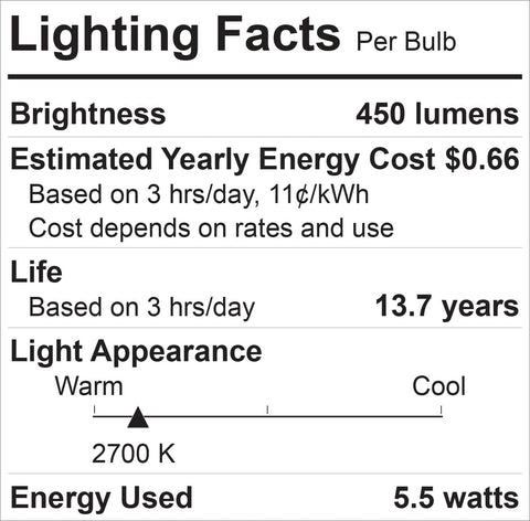 GE Relax dimming feature works with most dimmers for mood control