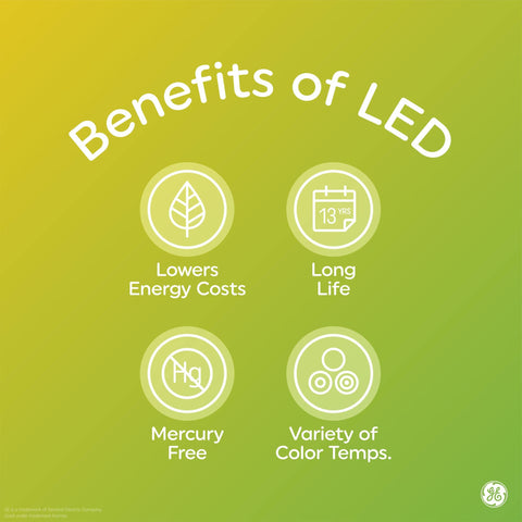 GE Relax LED floodlight pack of four bulbs for easy room upgrades.