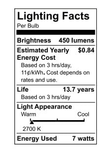GE Relax R20 energy-saving LEDs help lower energy use and costs.