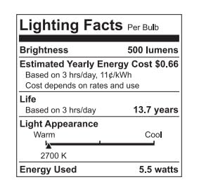 GE Relax ST19 bulbs fit chandeliers and sconces with energy savings