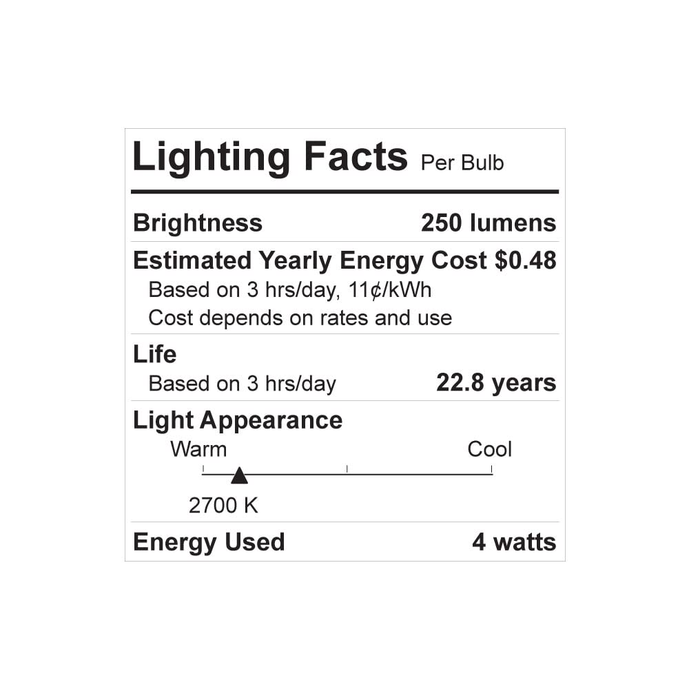 Warm white GE Relax bulb illuminating curio cabinet displays.