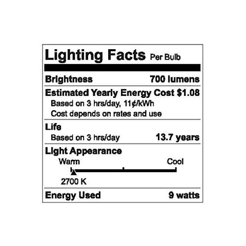 GE Reveal LED bulbs emit 700 lumens in a bright, energy-efficient setup