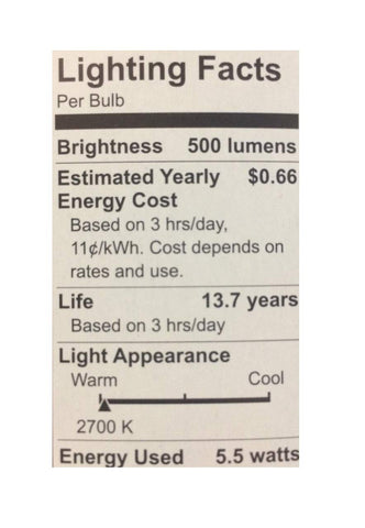 GE Soft White LED candle bulbs offer energy efficiency and long life for daily use.