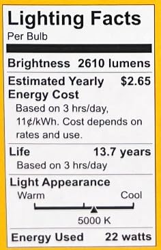 GE Ultra Bright LED A21 bulb dimmed to show adjustable brightness for ambiance.