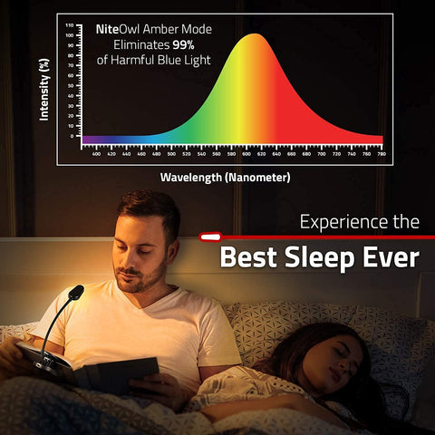GearLight flexible neck allows precise light direction on the page.