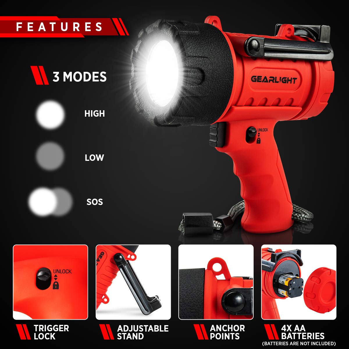 GearLight LED Spotlight trigger lock enables hands-free operation