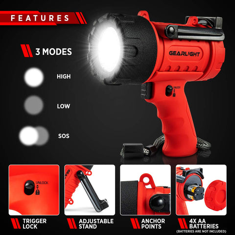 GearLight LED Spotlight trigger lock enables hands-free operation