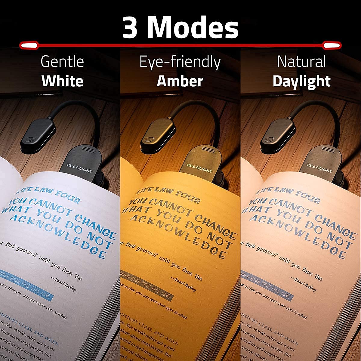 GearLight white mode lighting pages clearly for focused reading.