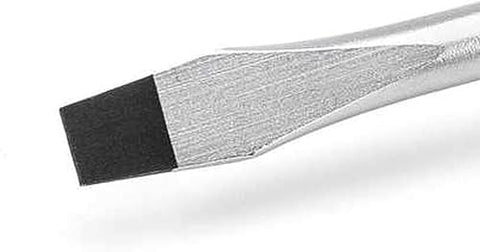 GearWrench dual-material grip demonstrating comfortable hand support