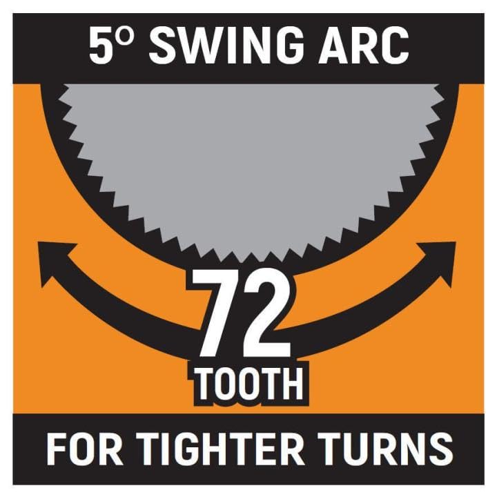 GEARWRENCH 72-tooth mechanism delivers smooth 5-degree ratcheting in tight spots