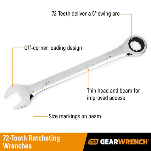 GearWrench 72-tooth ratcheting box end enables quick, smooth turns.