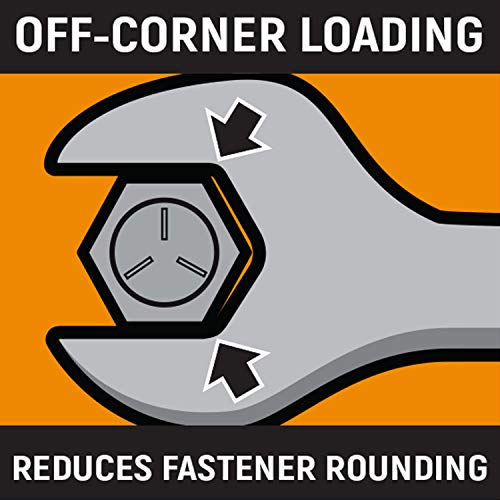 GearWrench 86713 dual-direction off-corner loading reduces rounding.