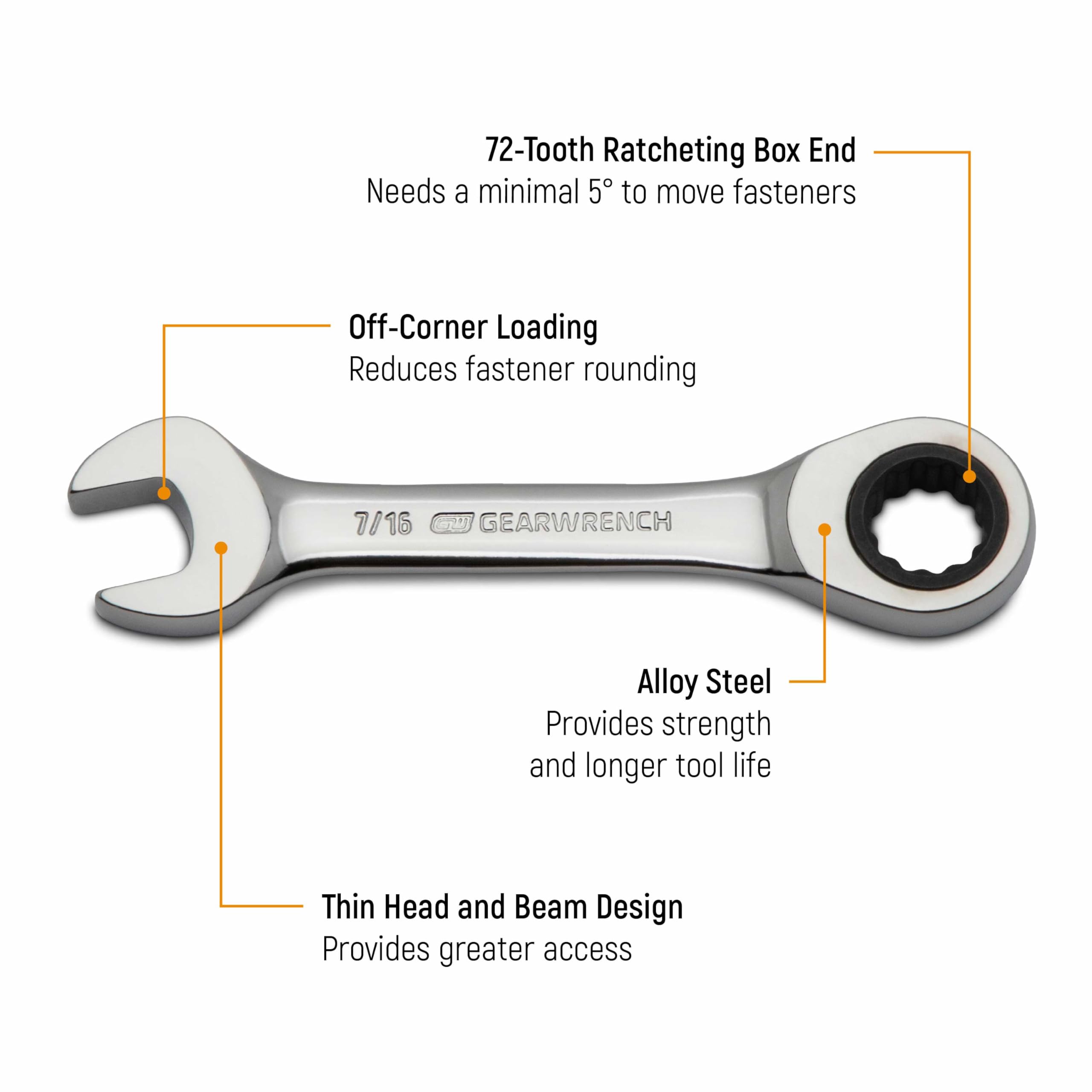 GearWrench off-corner loading improves grip and reduces fastener rounding during tasks.