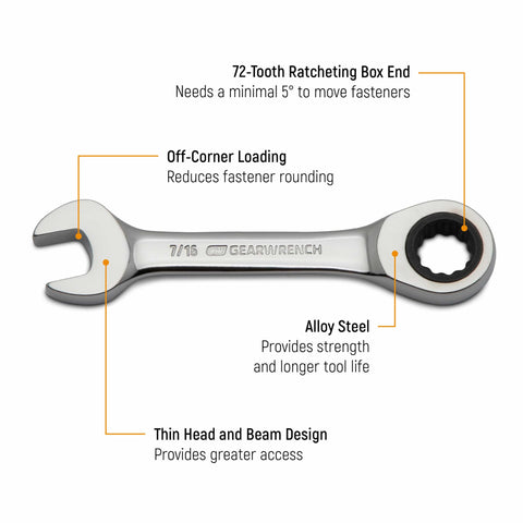 GearWrench off-corner loading improves grip and reduces fastener rounding during tasks.