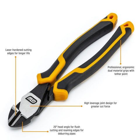 GearWrench Pitbull K9 Jaws grip pliers demonstrating secure hold on angled work.