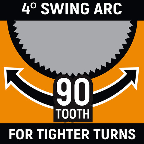 GearWrench unlocked angle option for flexible maneuvering.