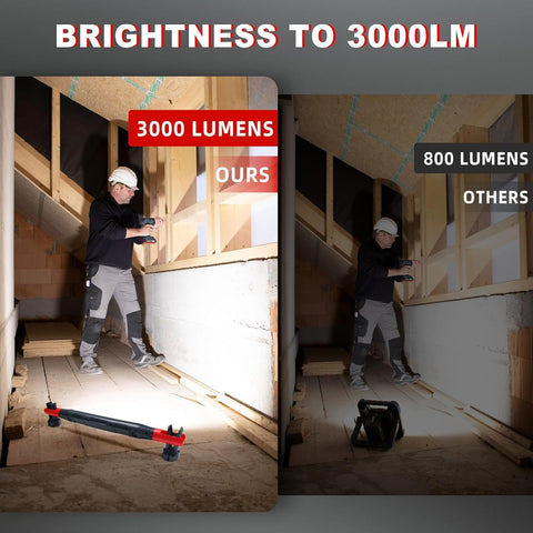 GEEBONFLUGENS compact and portable design fits in any toolbox
