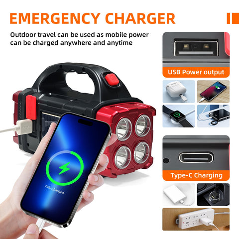 Geebonflugens USB charging for devices on the go during hikes