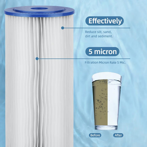 Geekpure sediment filter with color-change indicator signaling aging cartridge