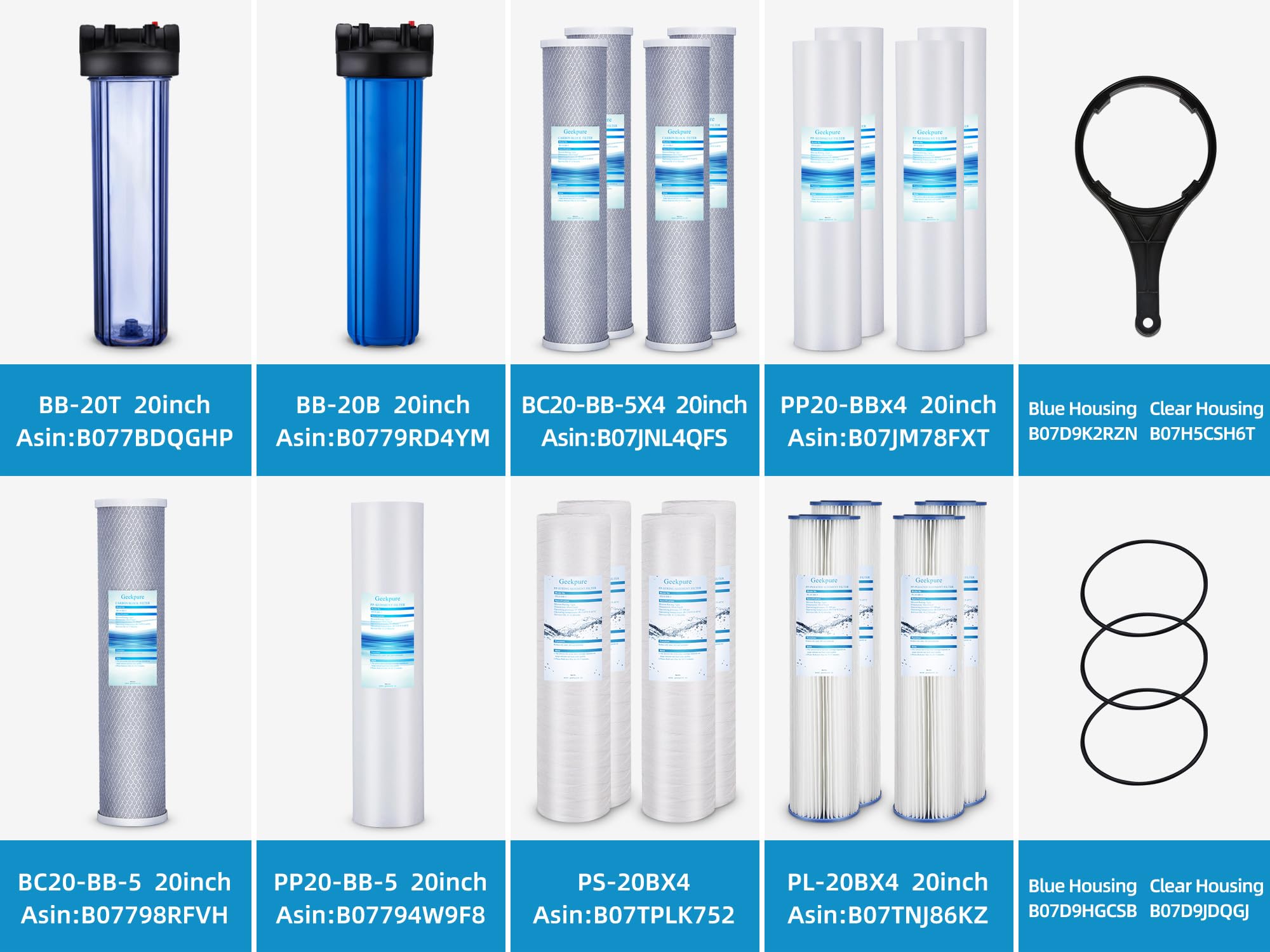 Geekpure installation diagram showing setup for 4.5 x 20 inch filters