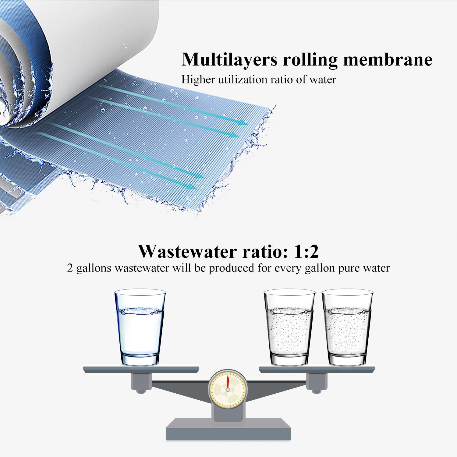 Geekpure membrane installation shown, illustrating easy setup for RO systems.
