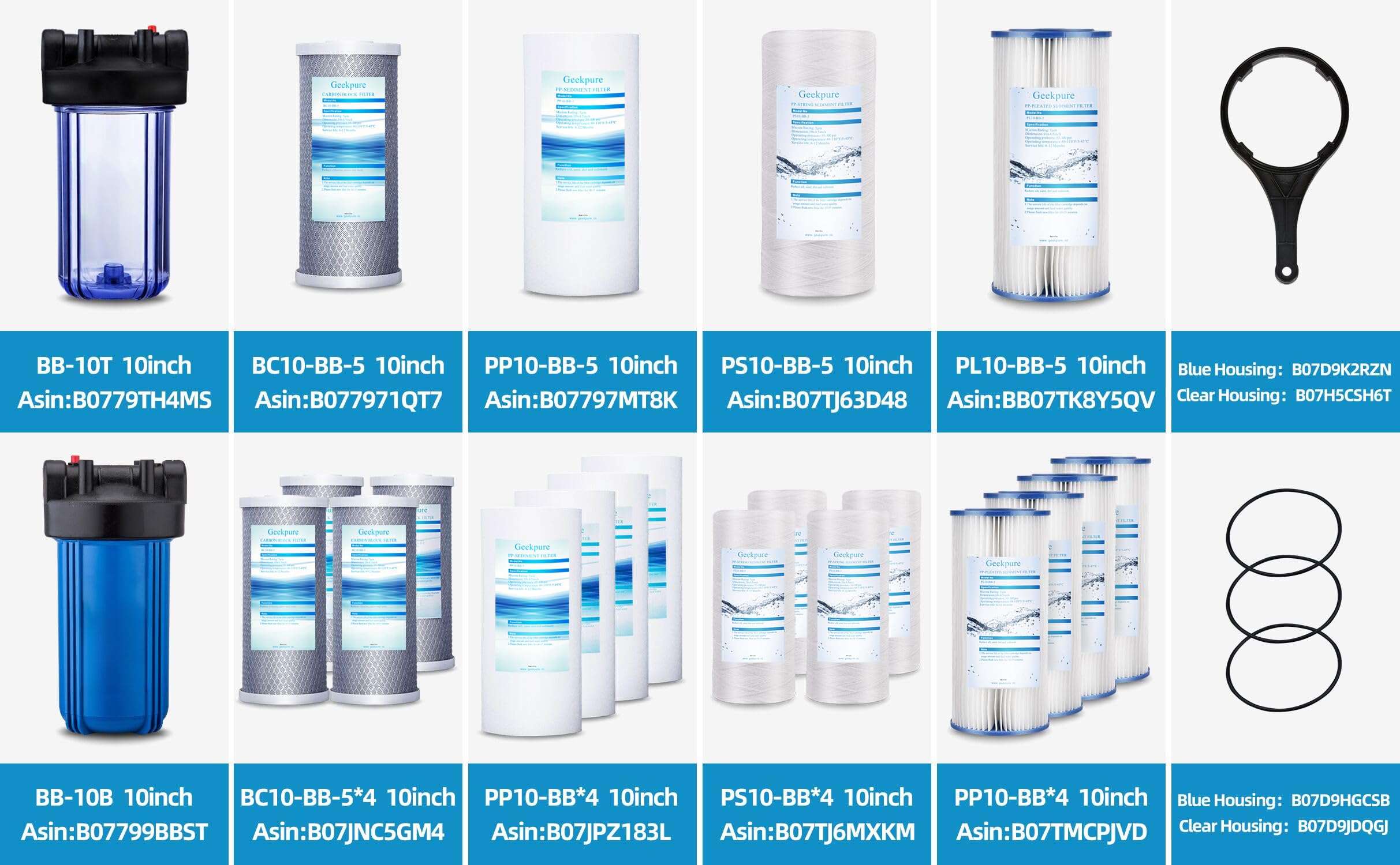 Geekpure ISO9001-certified filtration product showing quality manufacturing